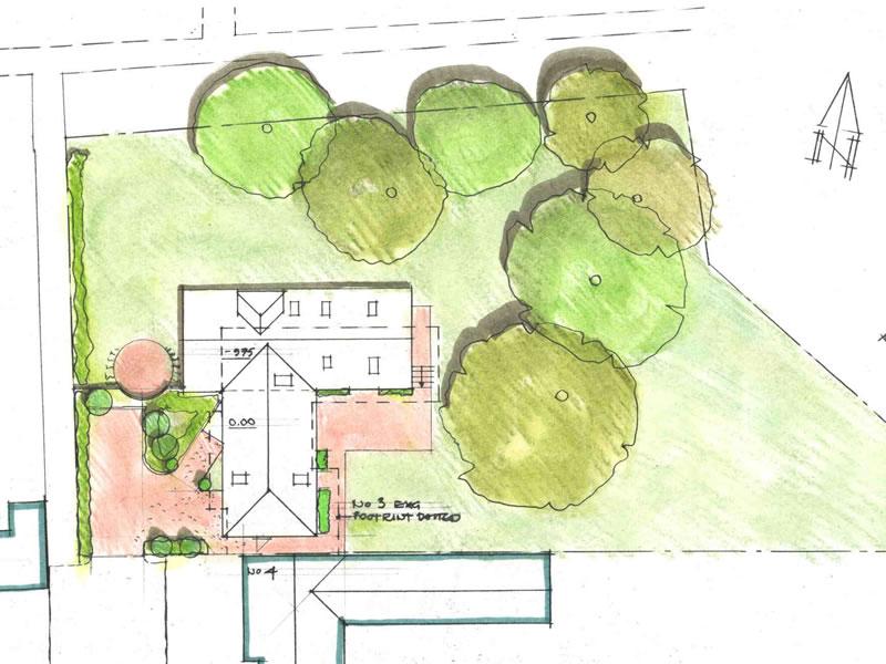 Plan of the Plot Plan of the Plot